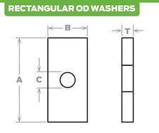 Rectangular OD Washers - Custom Flat Washers with Rectangular Profile ...