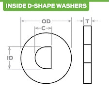 Inside D-Shaped Washers - Specialty Washers with Flat ID Profile