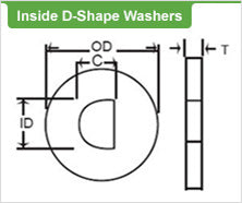 Inside D-Shaped Washers