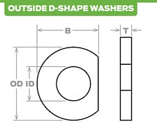 Outside D-Shaped Washers - Custom Specialty Flat Washers