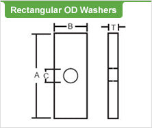Rectangular OD Washers