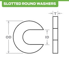 Slotted Round Washers - Adjustable Flat Washers with Radial Slots