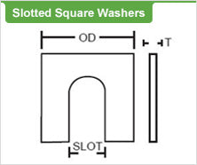 Slotted Square Washers - Specialty Washers with Slot & Square Profile