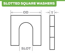 Slotted Square Washers - Specialty Washers with Slot & Square Profile