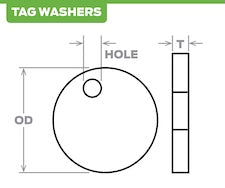 Tag Washers - Superior Washer and Gasket Corp.