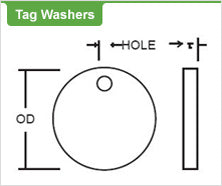 Tag Washers