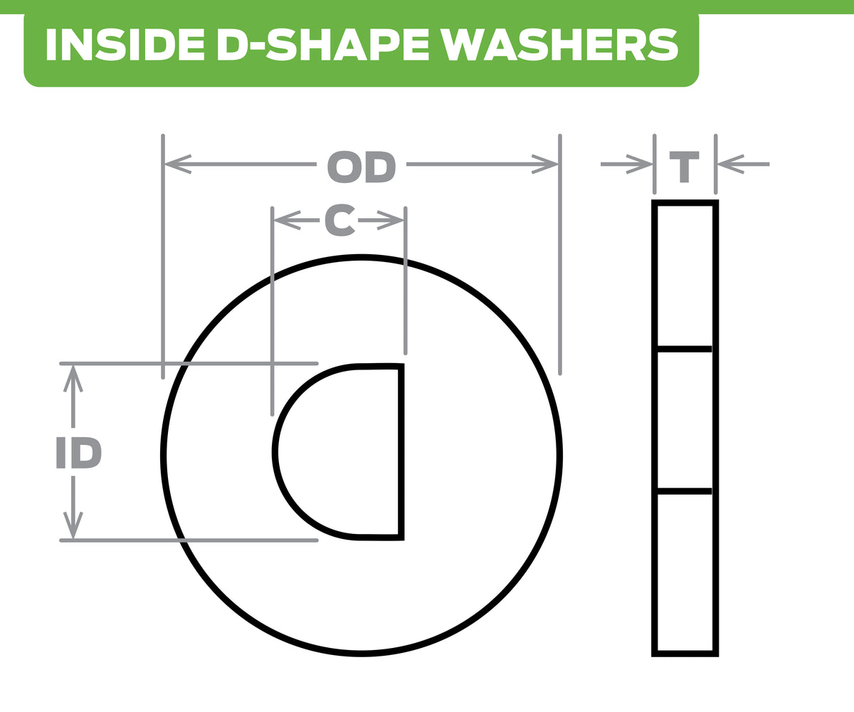 Diagram of a inside D-shape washer with dimensions labeled