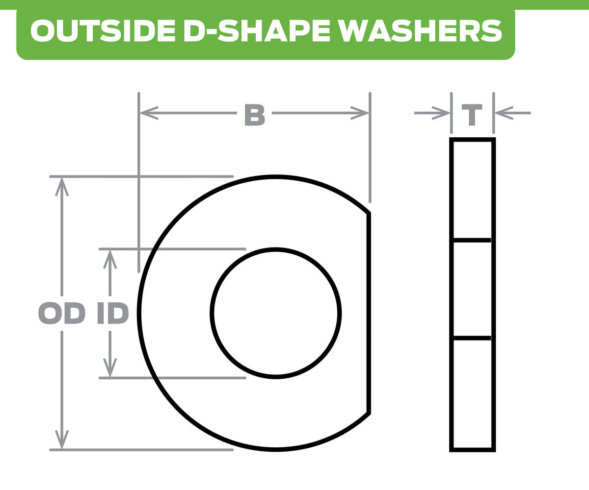 Diagram of a outside-D-shape washers with dimensions labeled