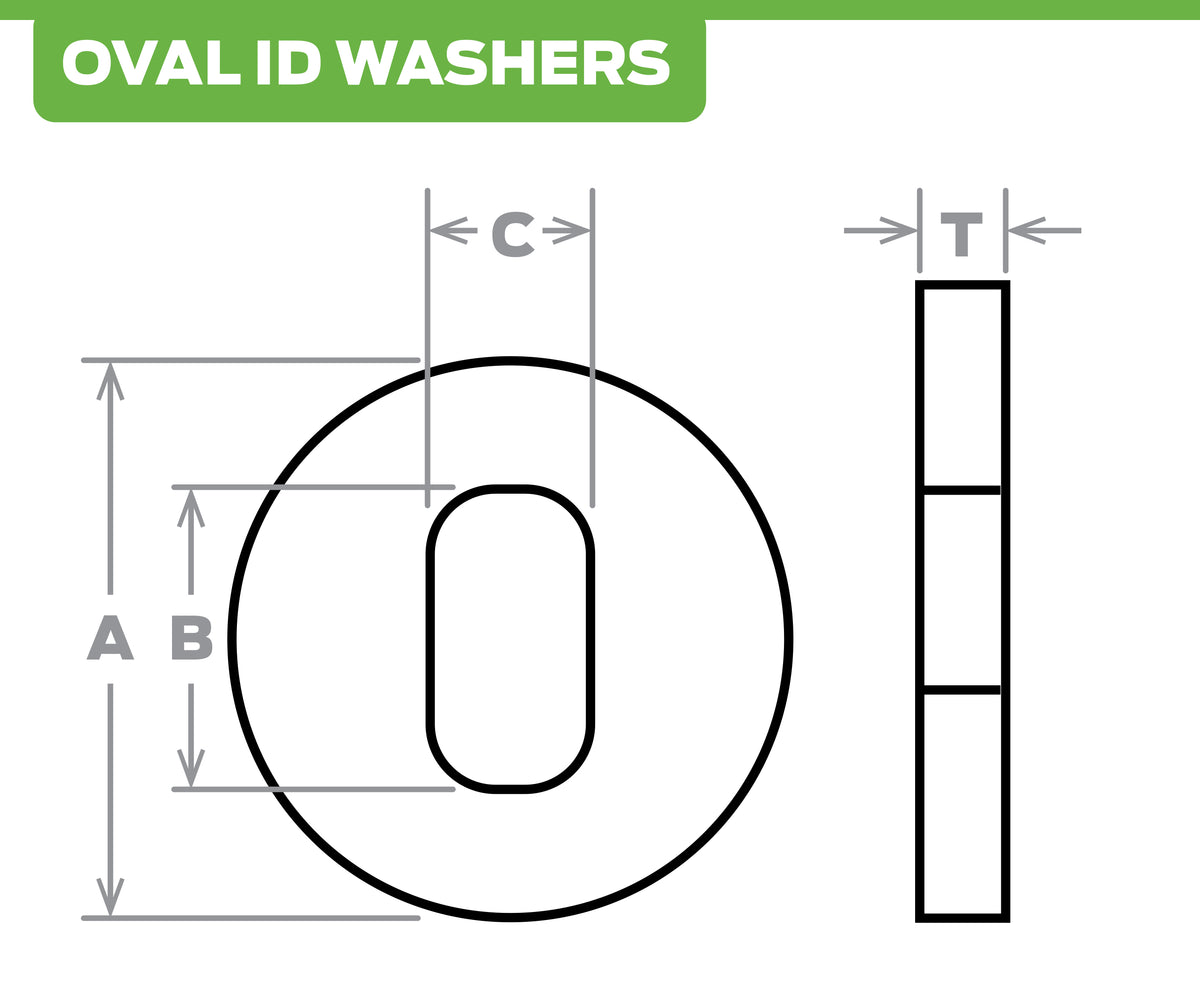 Diagram of oval-ID washers with dimensions labeled