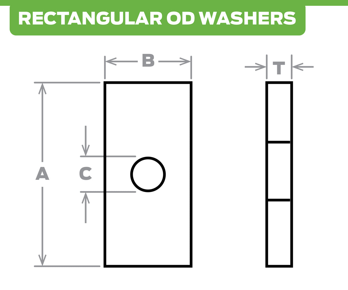 Diagram of rectangular-OD washers with dimensions labeled