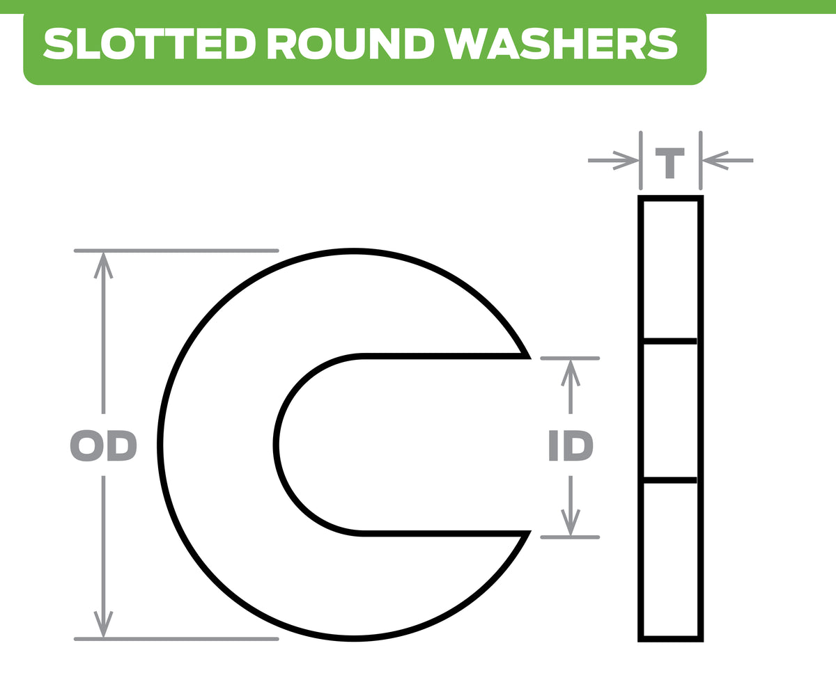 Diagram of slotted-round washers with dimensions labeled