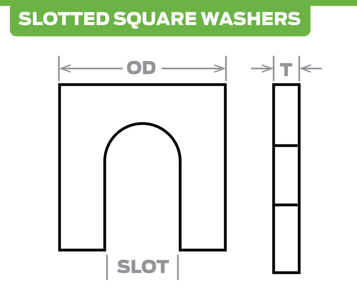 Diagram of slotted-square washer with dimensions labeled