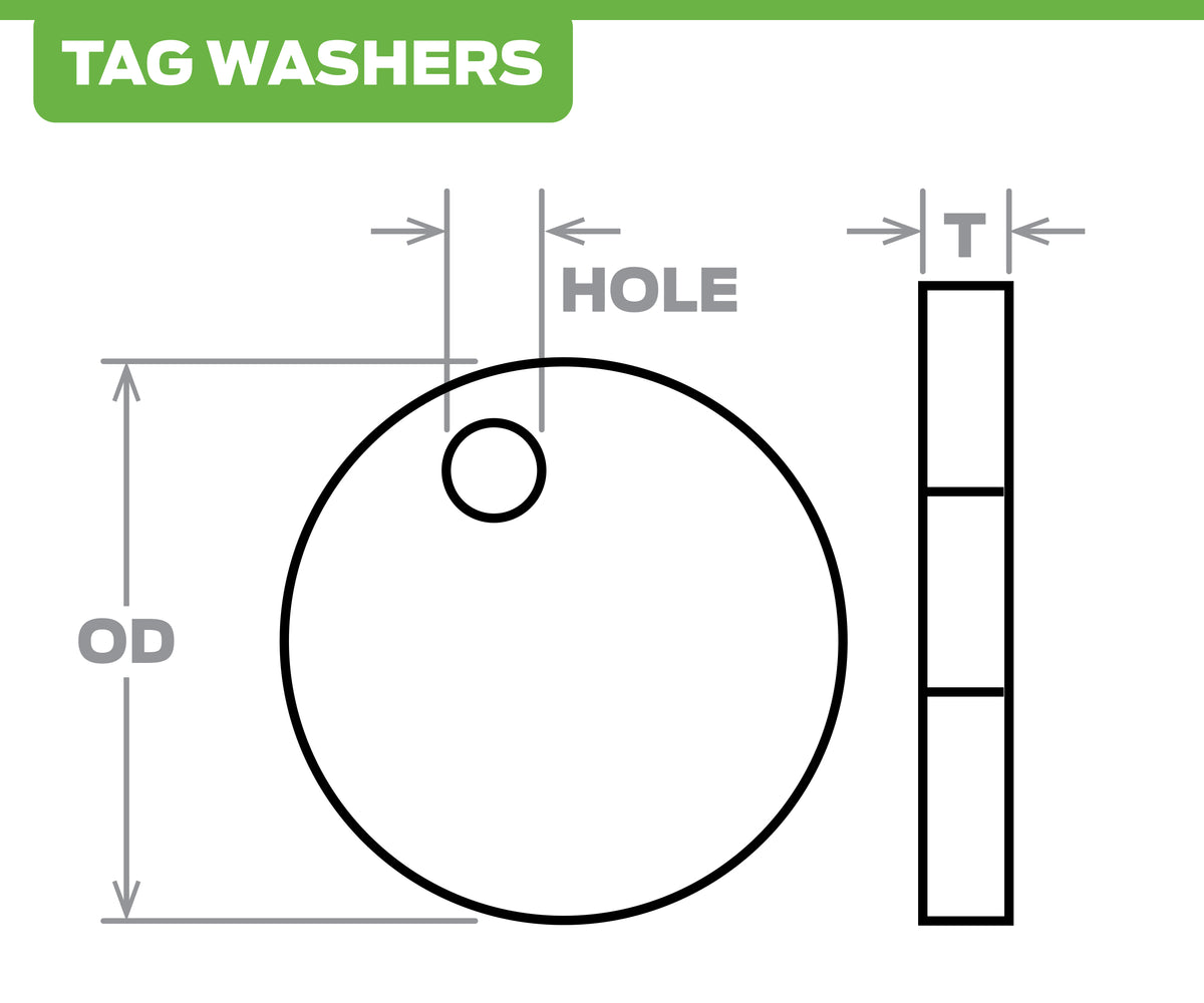 Diagram of tag washers with dimensions labeled